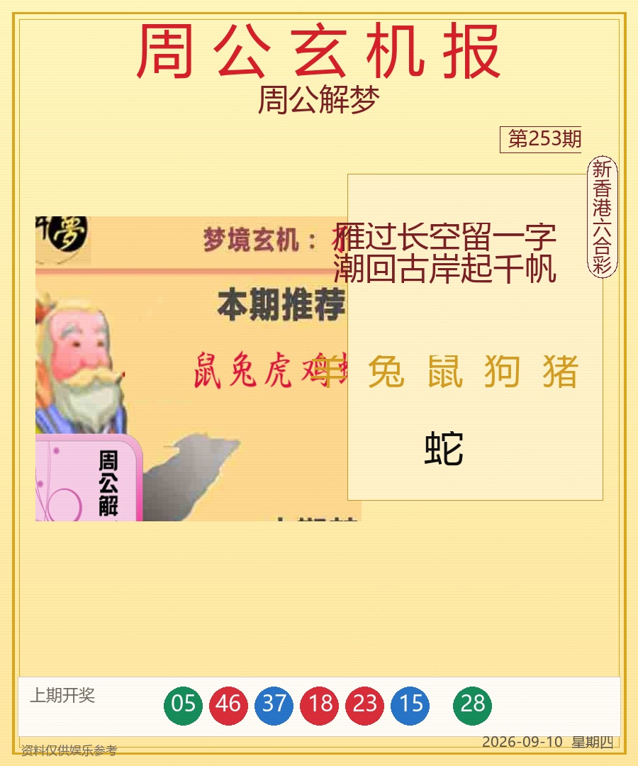 第2026253期周公解梦