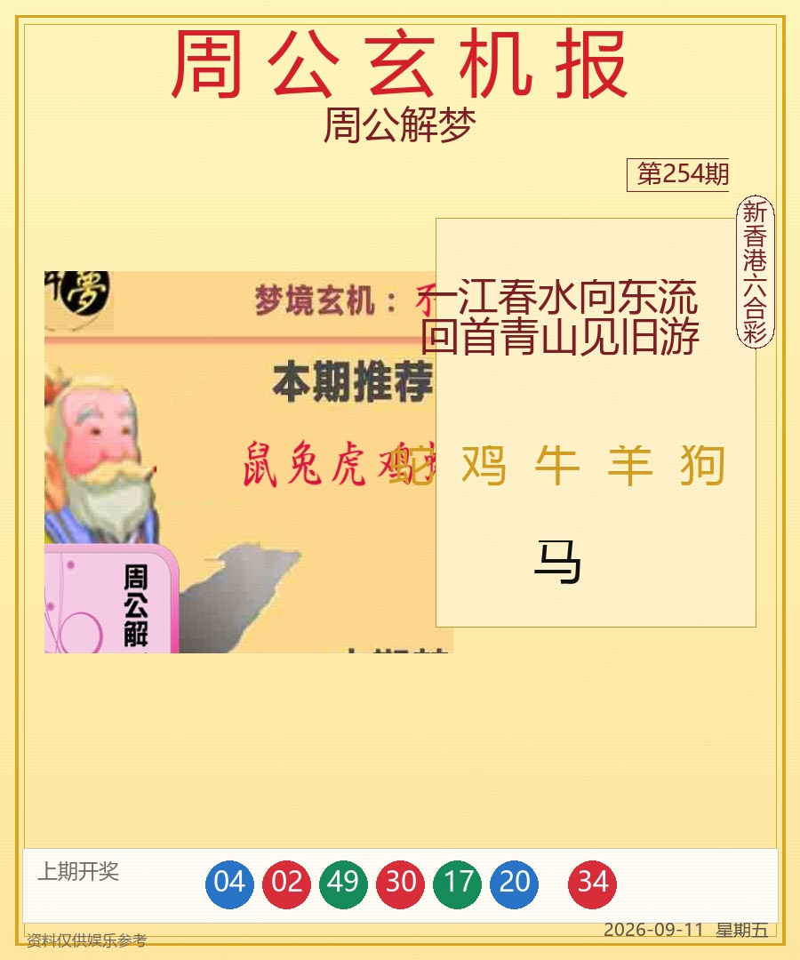 第2026254期周公解梦