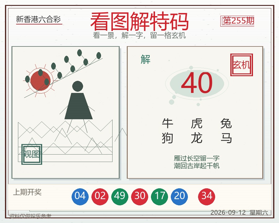 第2026255期看图解特码