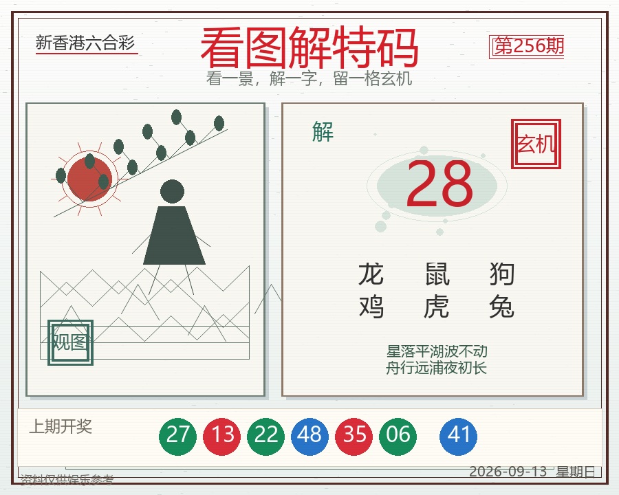 第2026256期看图解特码