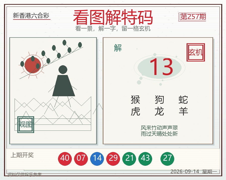 第2026257期看图解特码