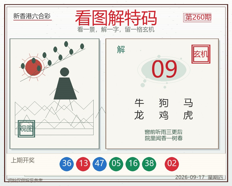 看图解特码