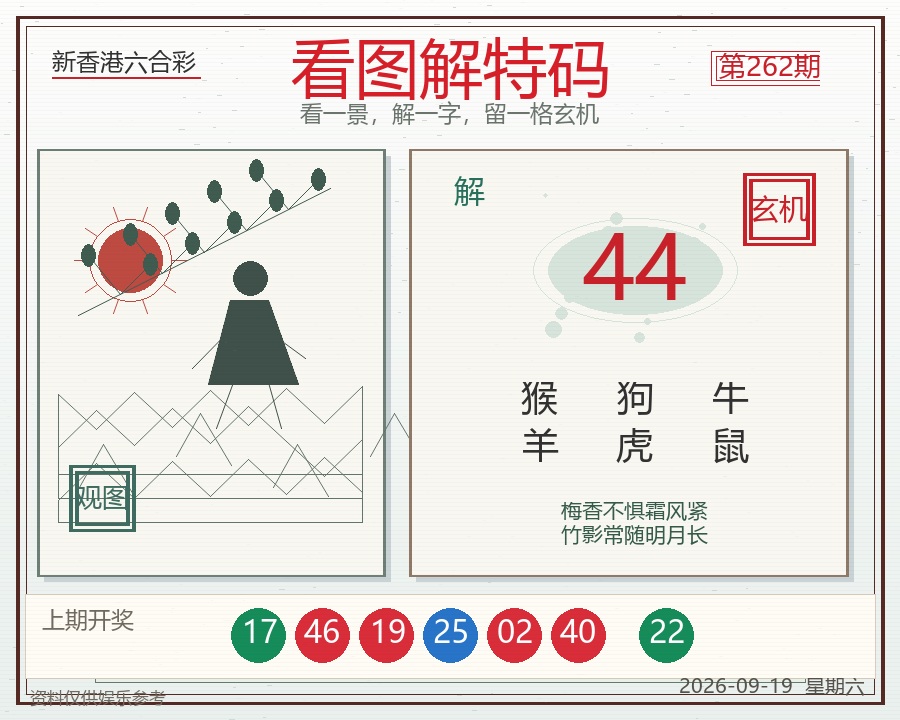看图解特码