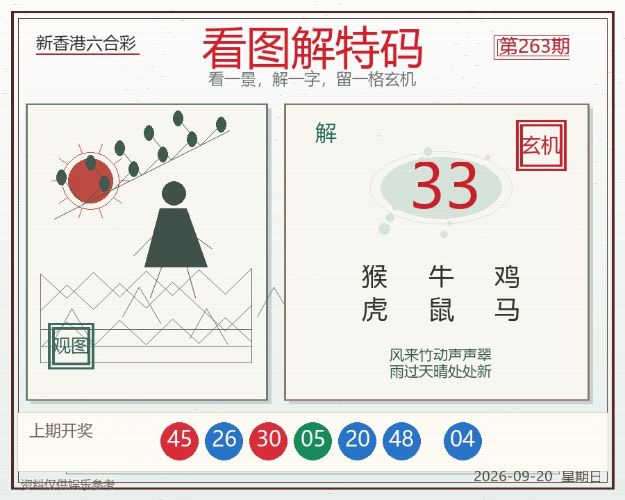 看图解特码