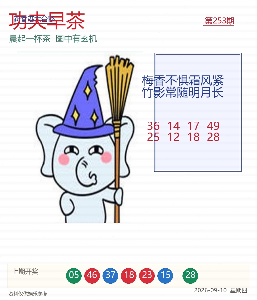 第2026253期功夫早茶