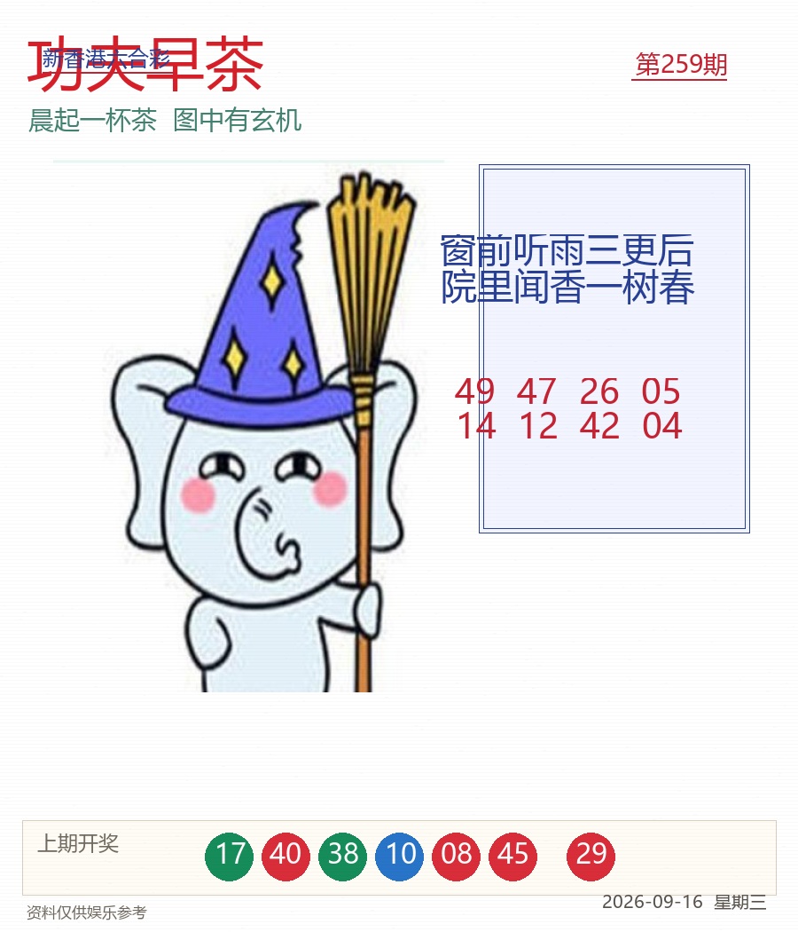 第2026259期功夫早茶