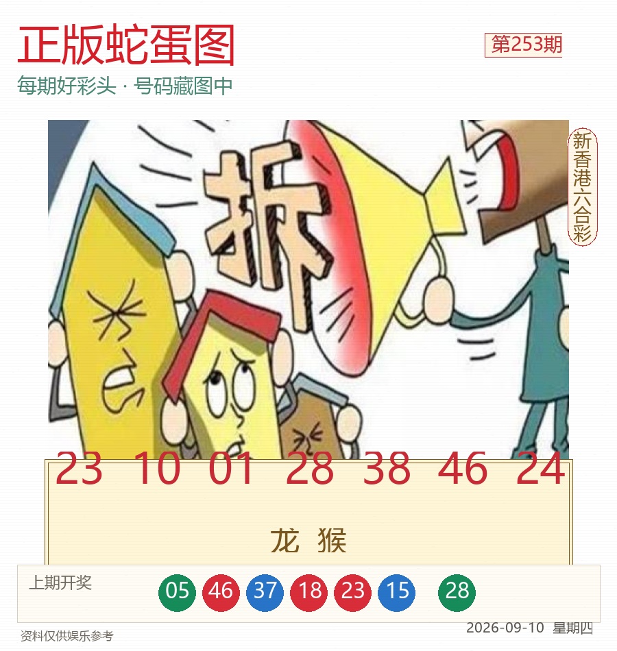 第2026253期正版蛇蛋图