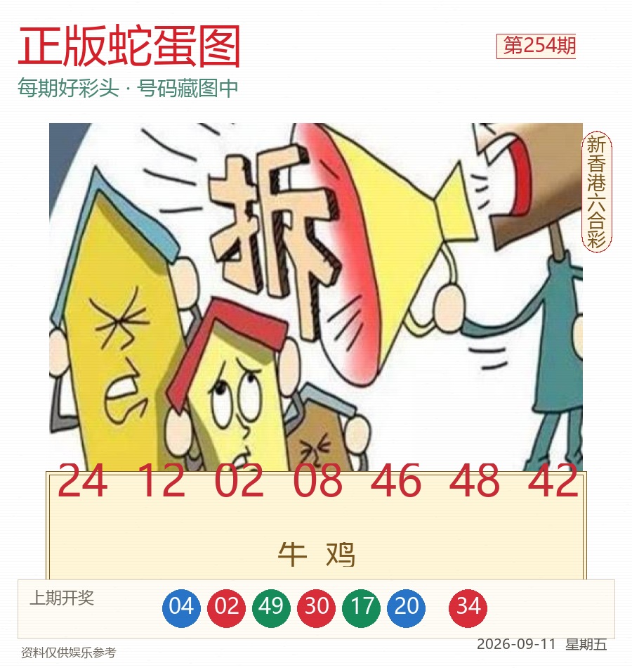第2026254期正版蛇蛋图