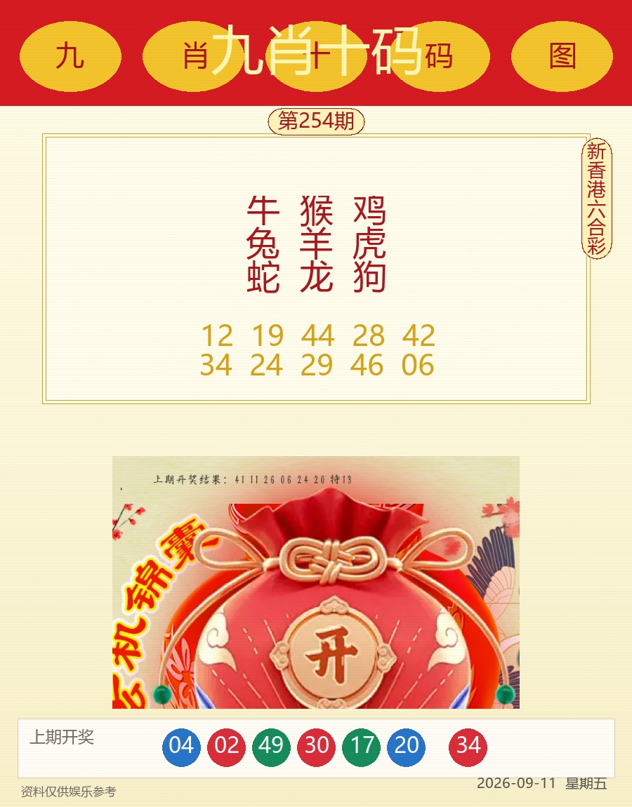 第2026254期九肖十码