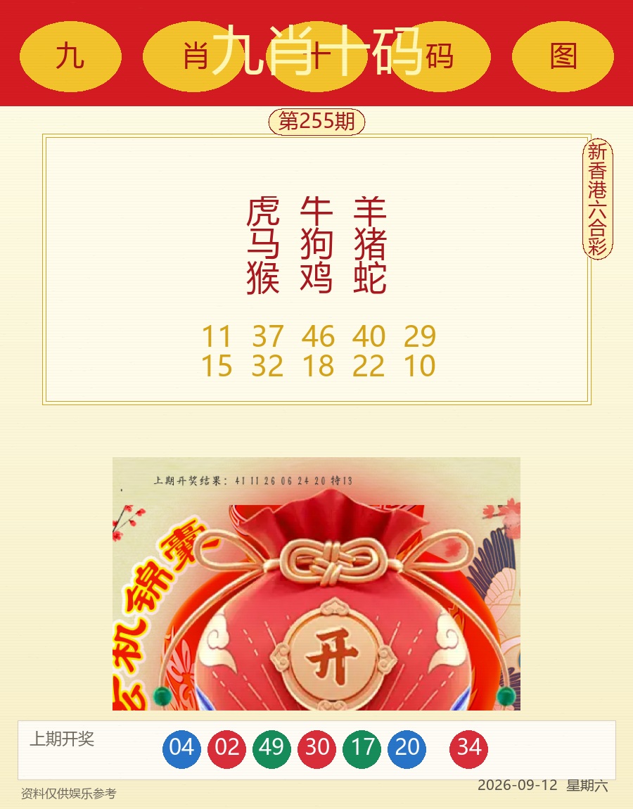 第2026255期九肖十码