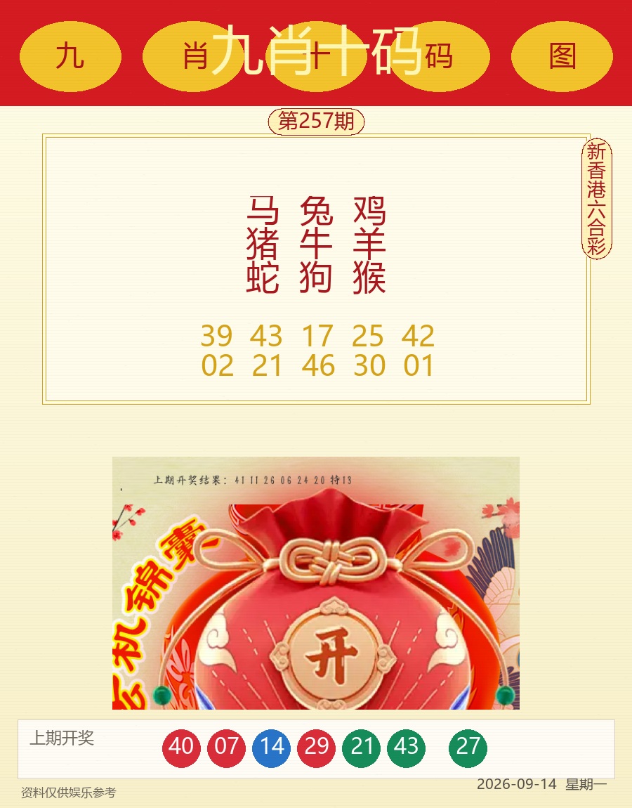 第2026257期九肖十码