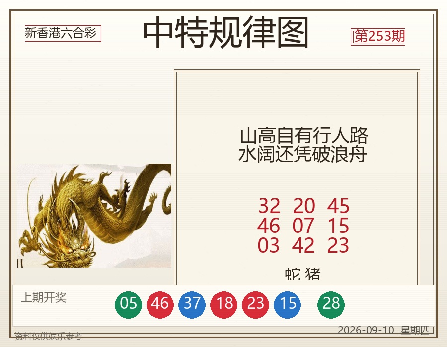 第2026253期中特规律图