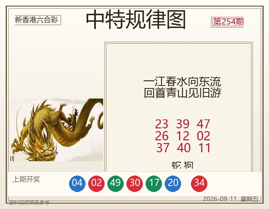 第2026254期中特规律图