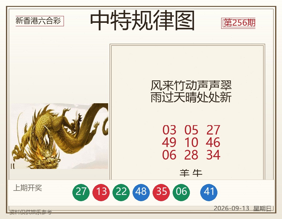 第2026256期中特规律图
