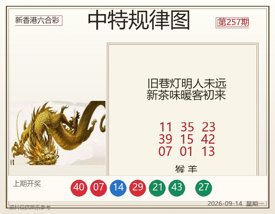 第2026257期中特规律图