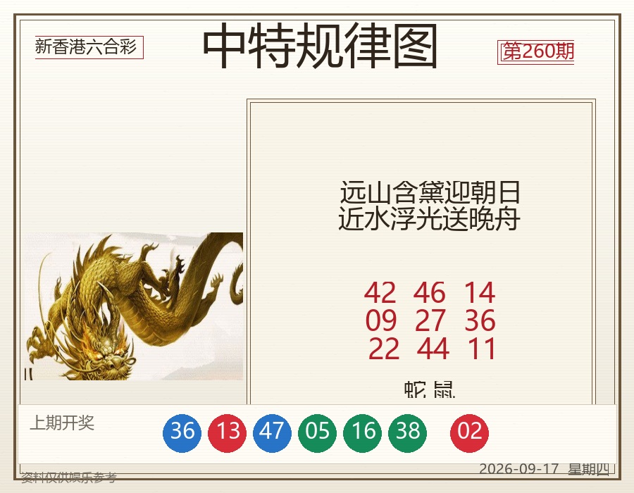 中特规律图
