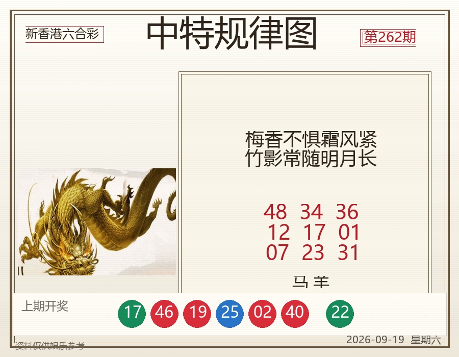 中特规律图