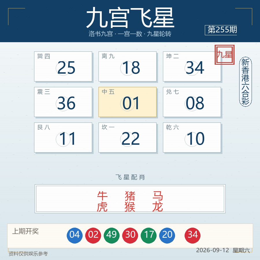 第2026255期九宫飞星