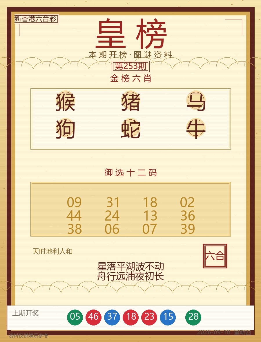 第2026253期六合皇榜