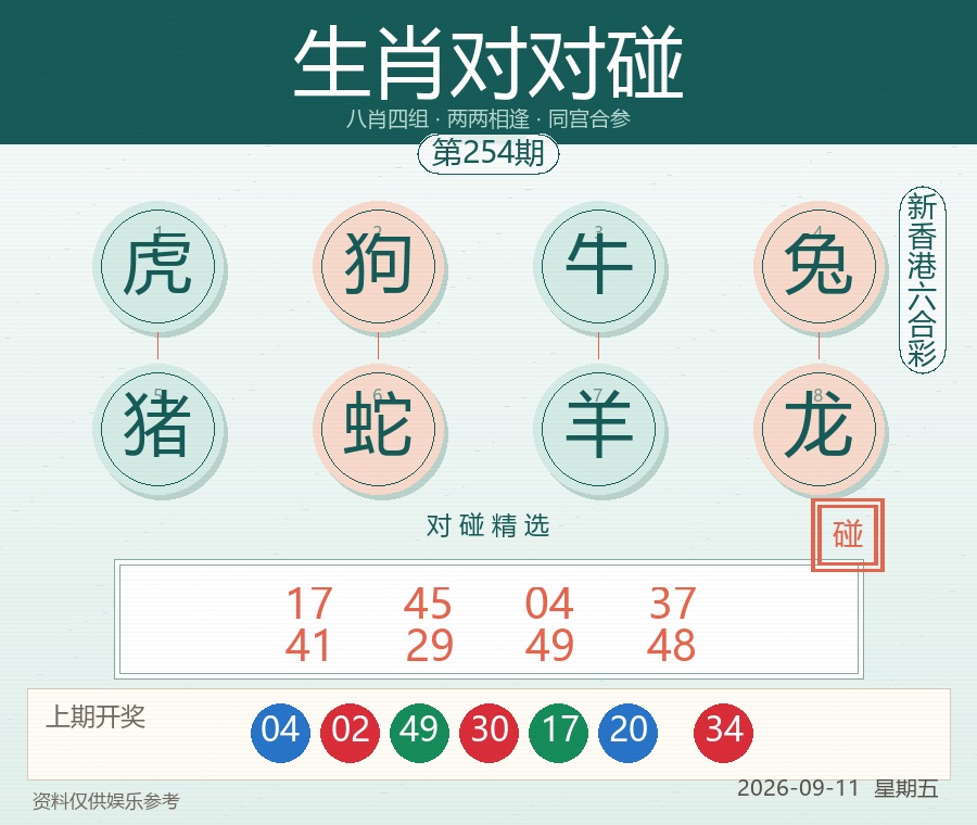 第2026254期生肖对对碰