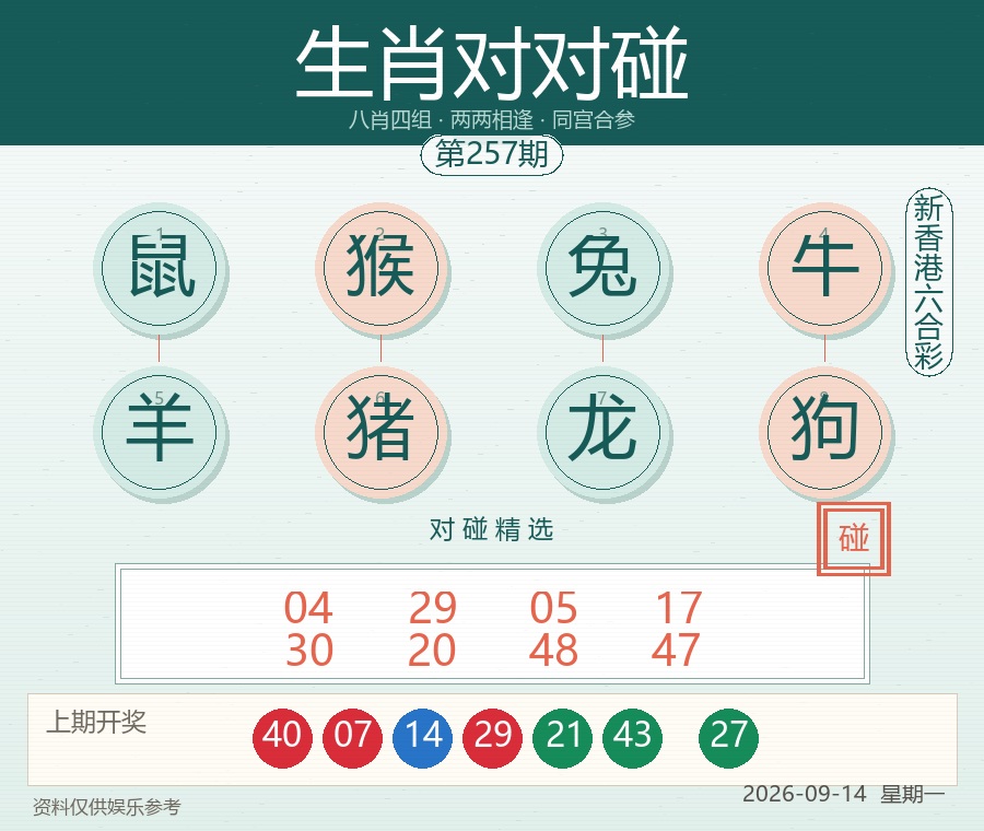 第2026257期生肖对对碰