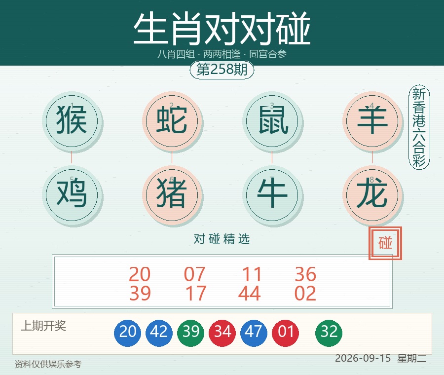 生肖对对碰