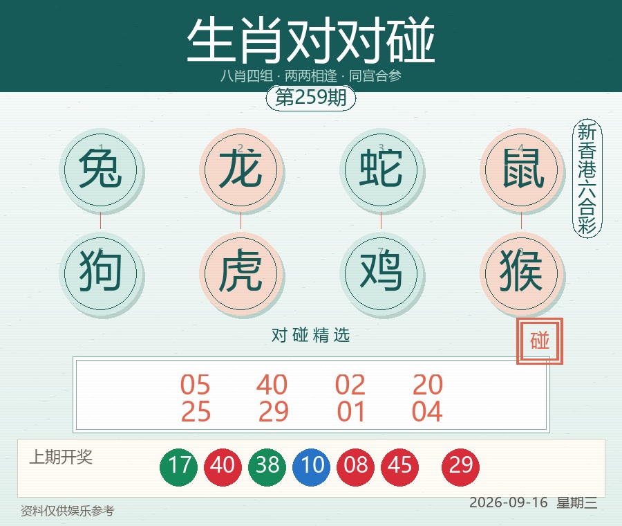 第2026259期生肖对对碰