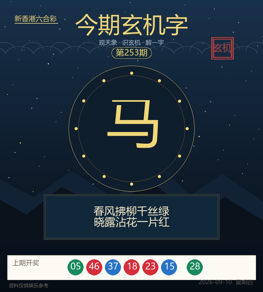 第2026253期今期玄机字