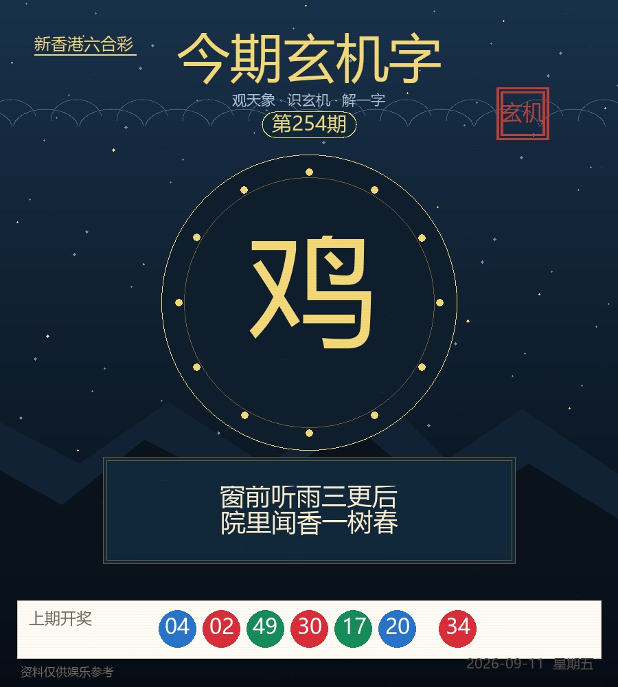 第2026254期今期玄机字