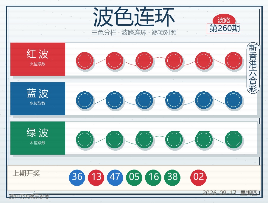 波色连环