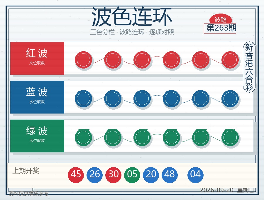波色连环