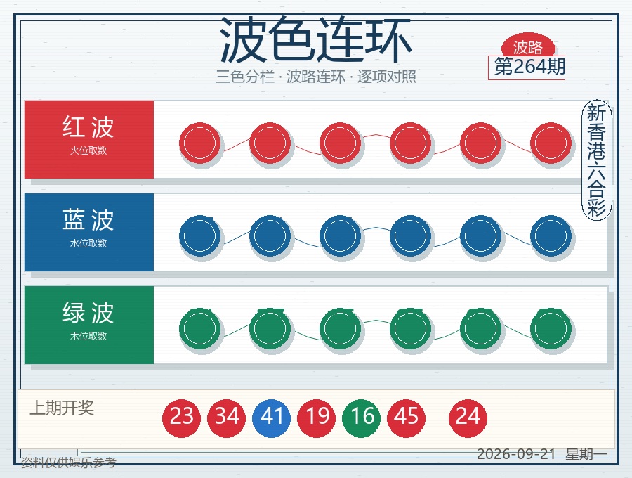 波色连环