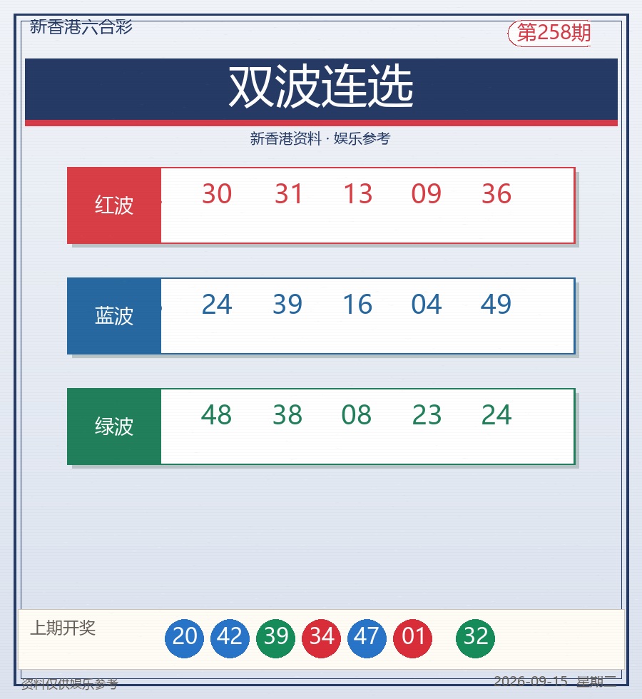 双波连选