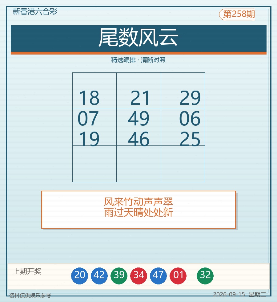 尾数风云