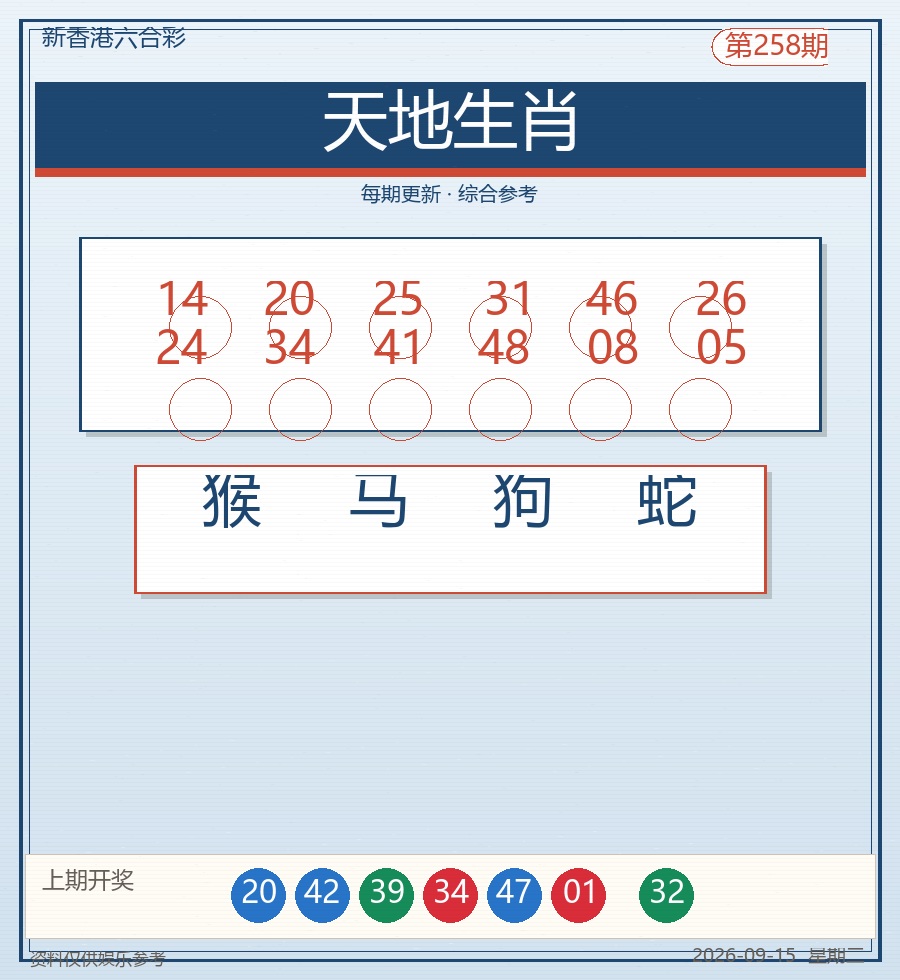 天地生肖