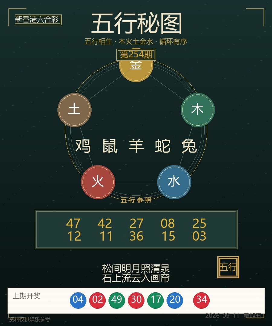 第2026254期五行秘图