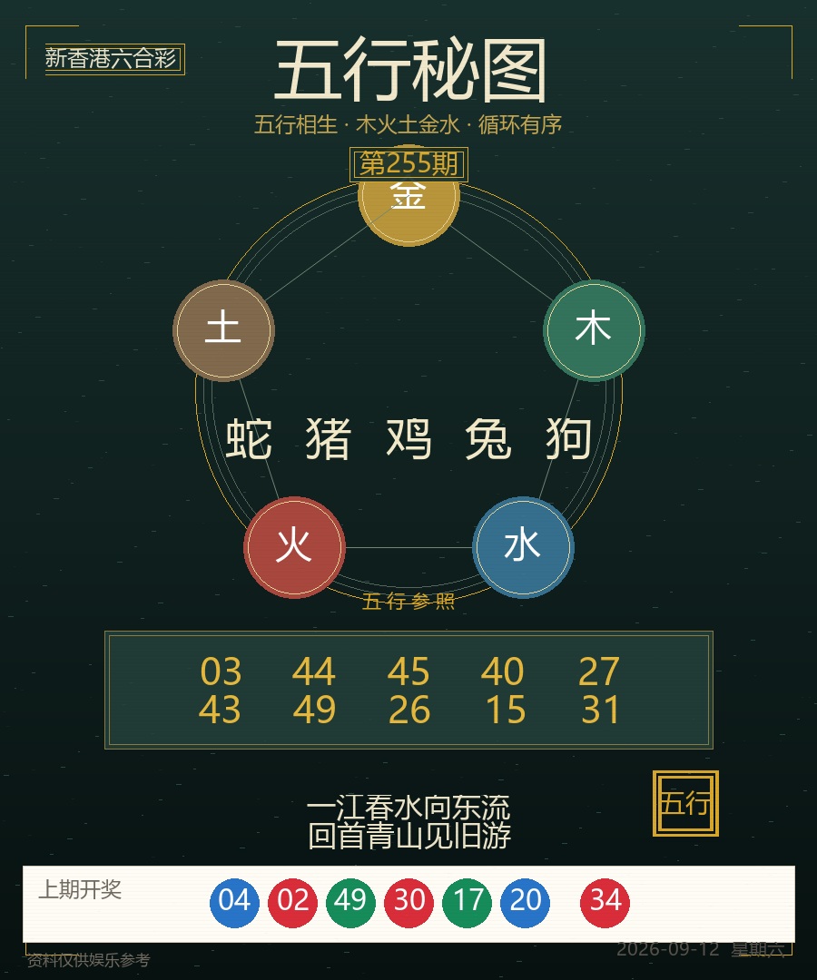 第2026255期五行秘图