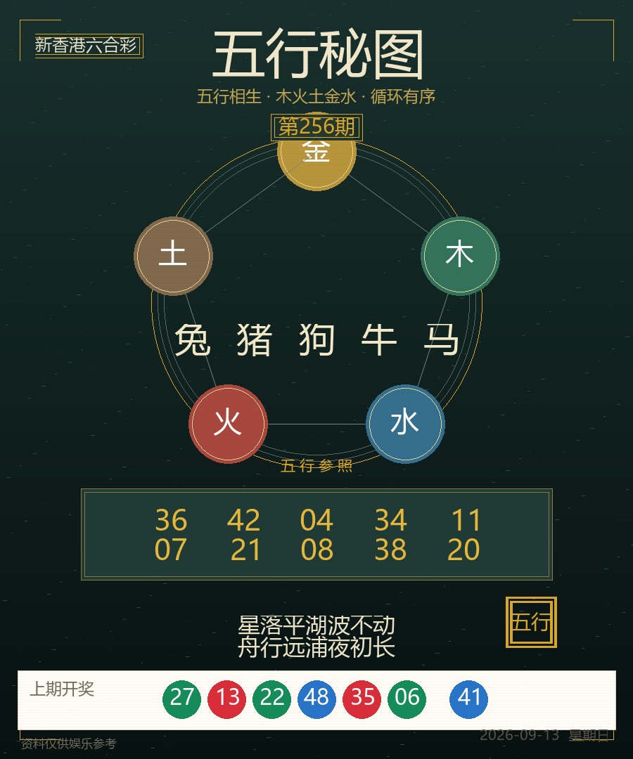 第2026256期五行秘图