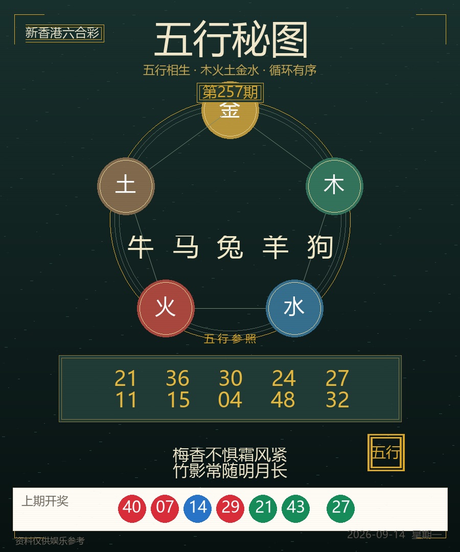 第2026257期五行秘图
