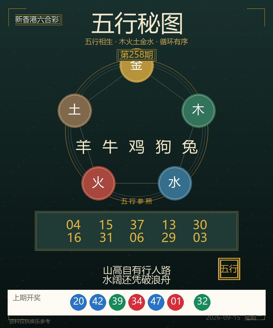 五行秘图