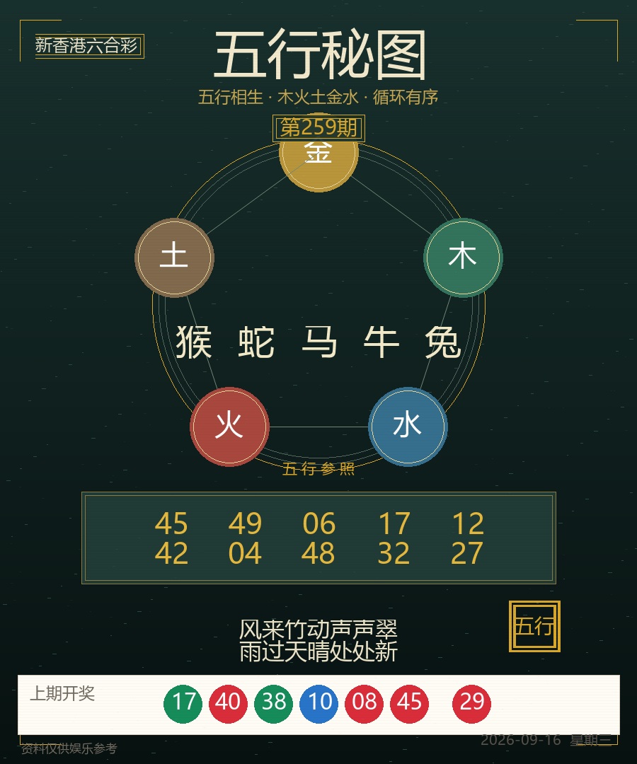 第2026259期五行秘图
