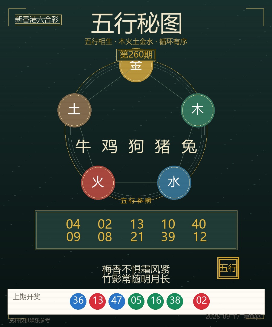 五行秘图