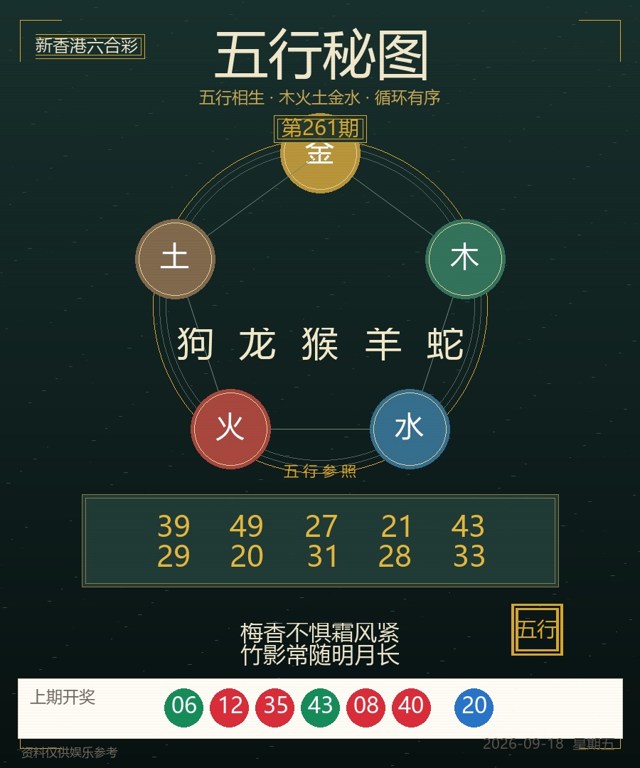 五行秘图