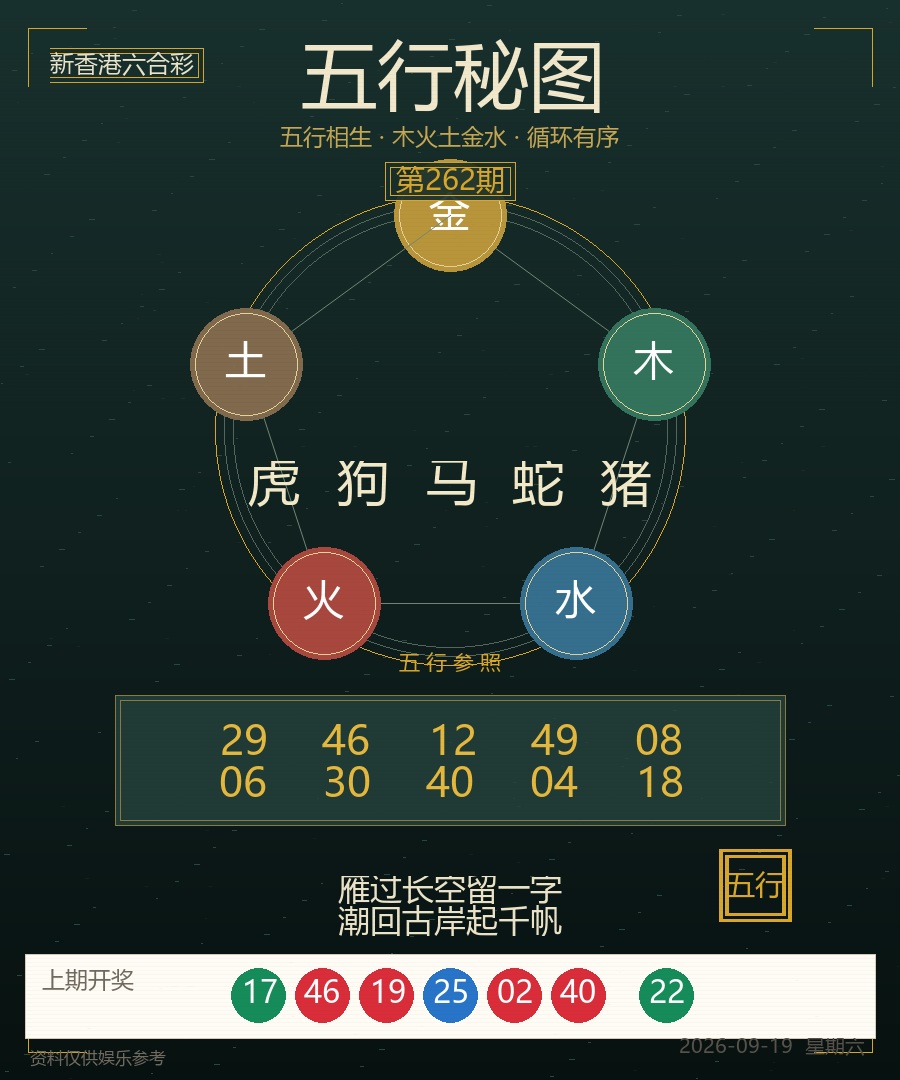五行秘图