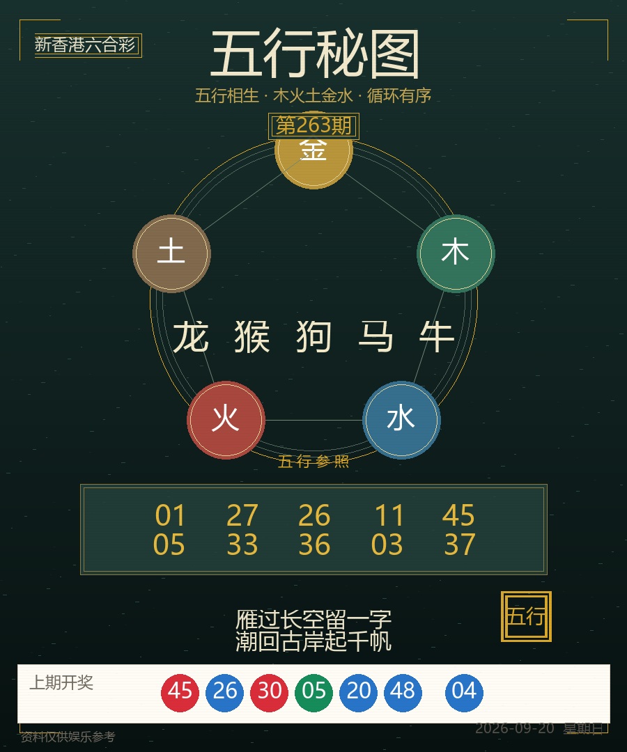 五行秘图