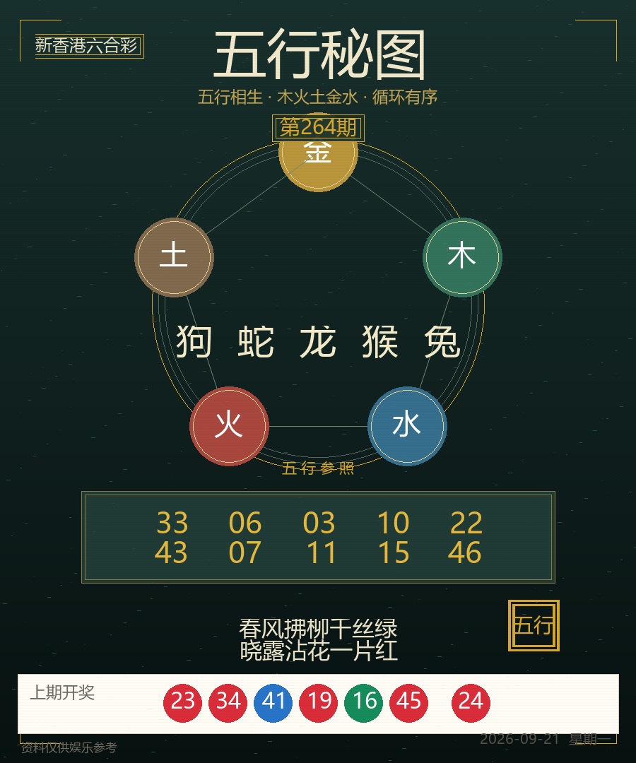 五行秘图