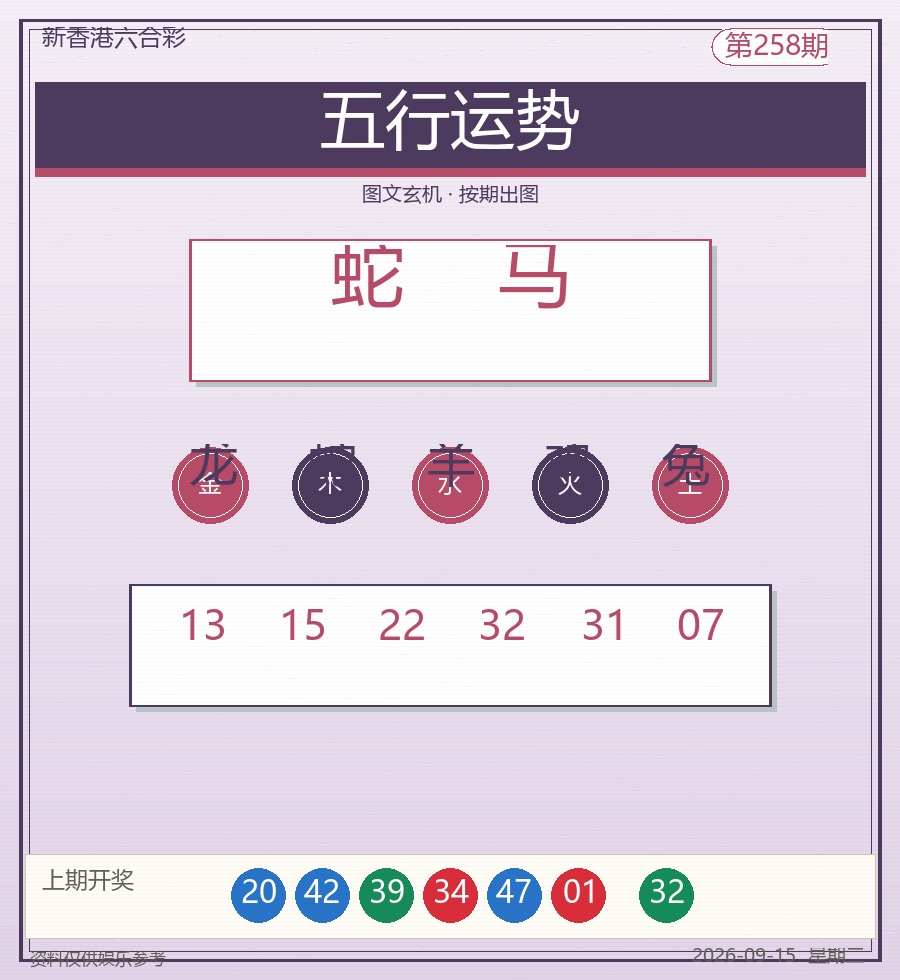五行运势