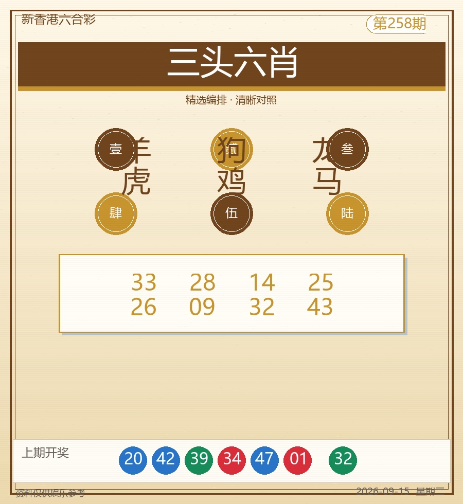 三头六肖