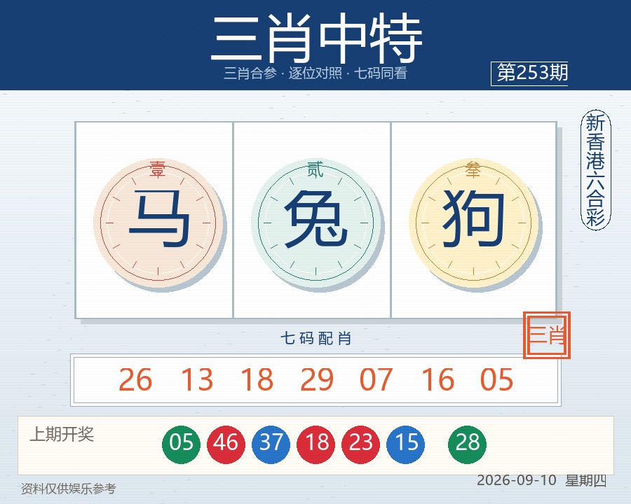 第2026253期三肖中特