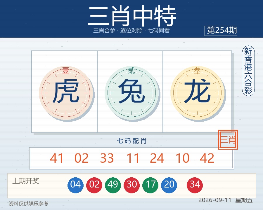 第2026254期三肖中特